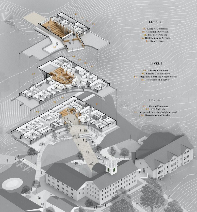 Vermont s Burr and Burton Academy expansion will feature mass